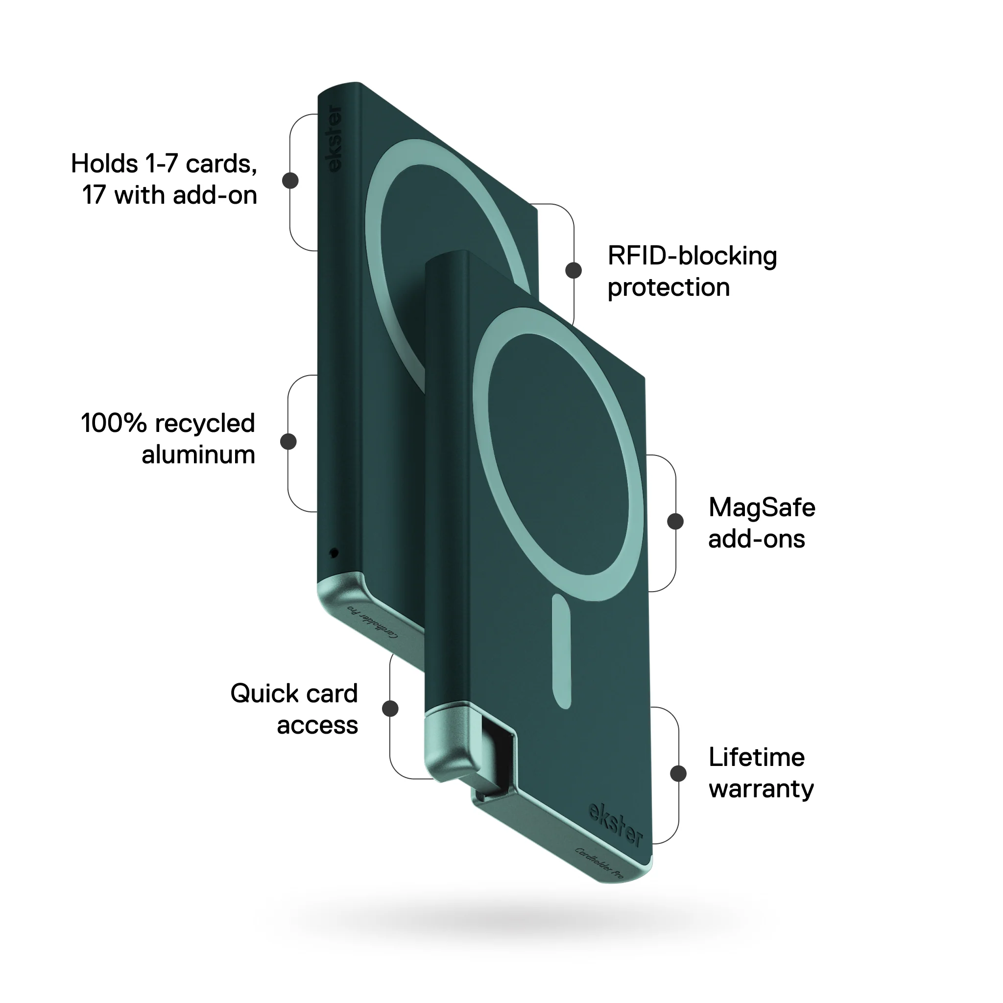 Cardholder Pro for MagSafe - Image 8