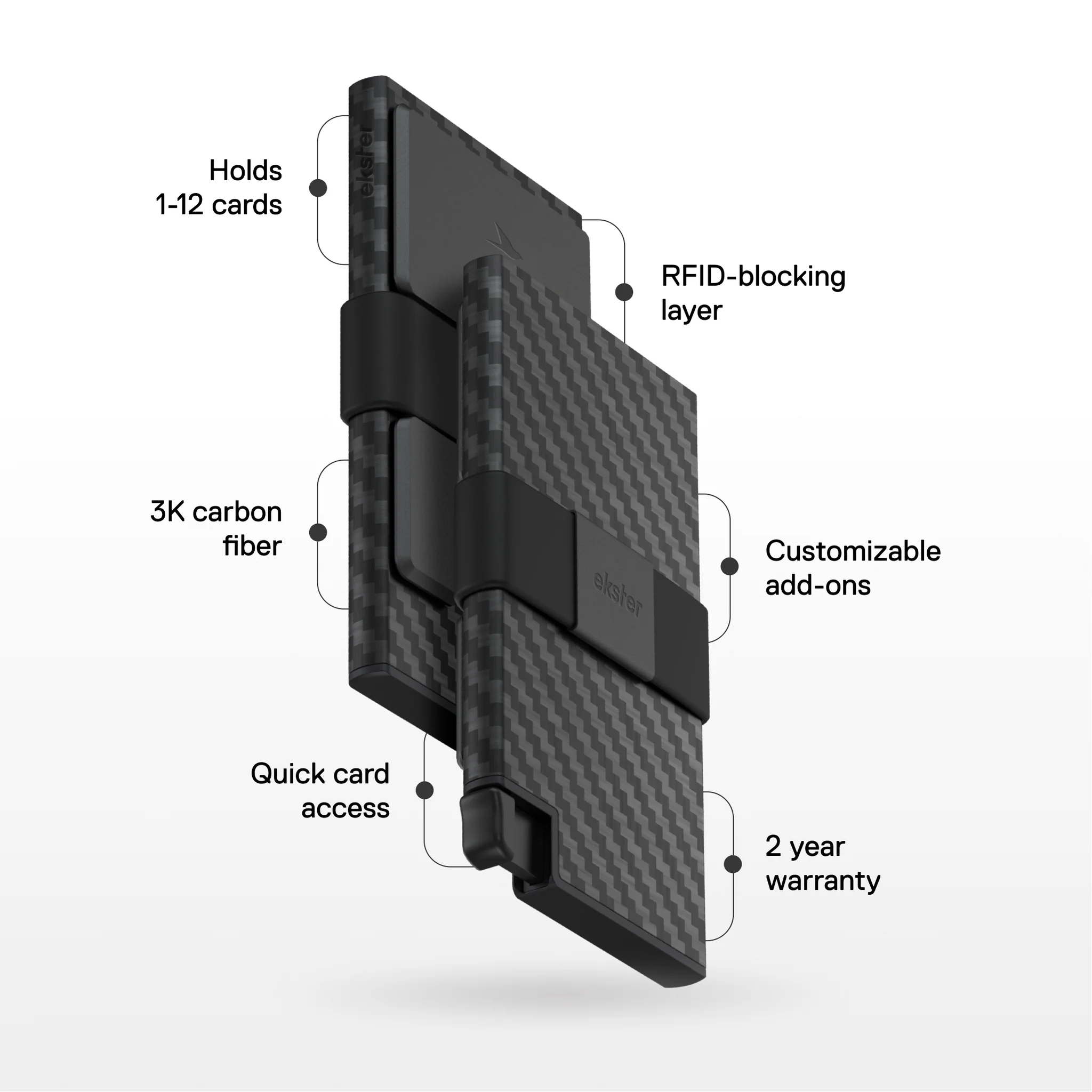 Ekster Cardholder - Image 128