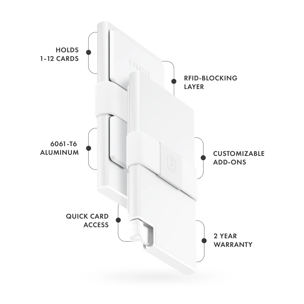 Ekster Cardholder - Image 71