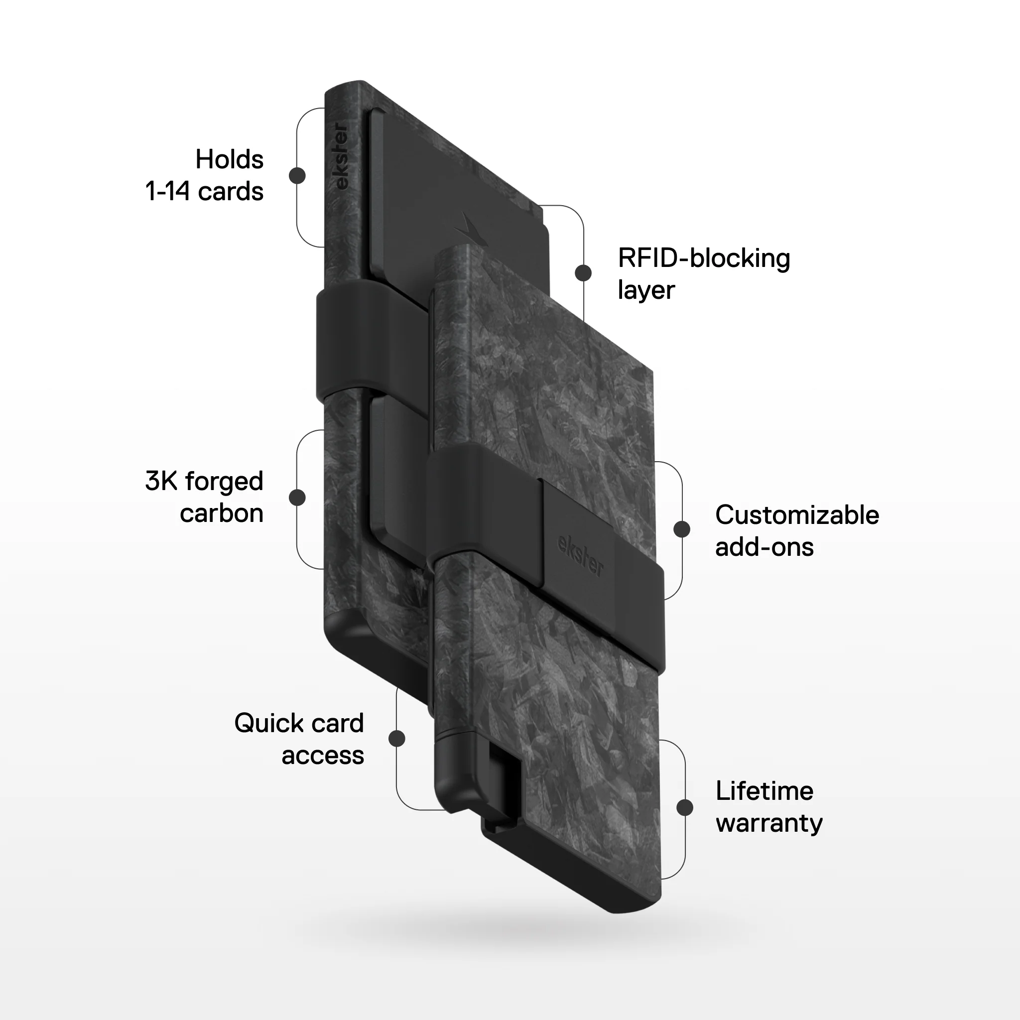 Ekster Cardholder Pro - Image 199