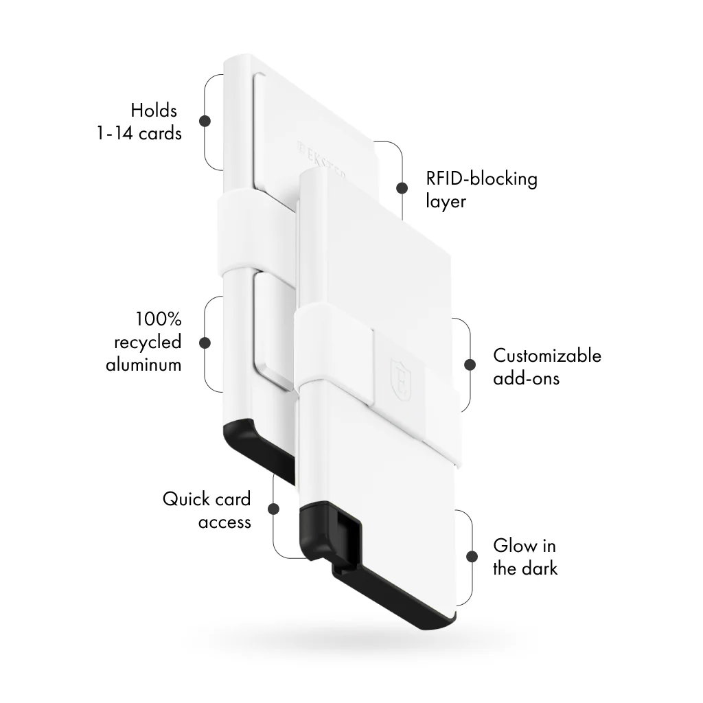 Ekster Cardholder - VIP Offer - Image 108