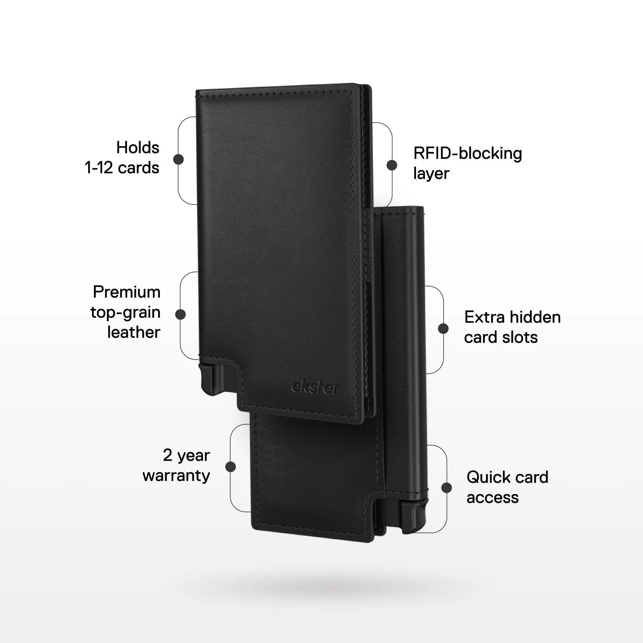 Ekster Wallet - Image 105