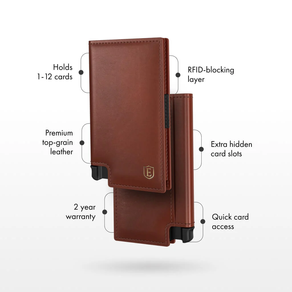Ekster Wallet - Image 20