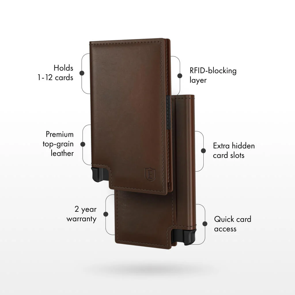 Ekster Wallet - Image 27