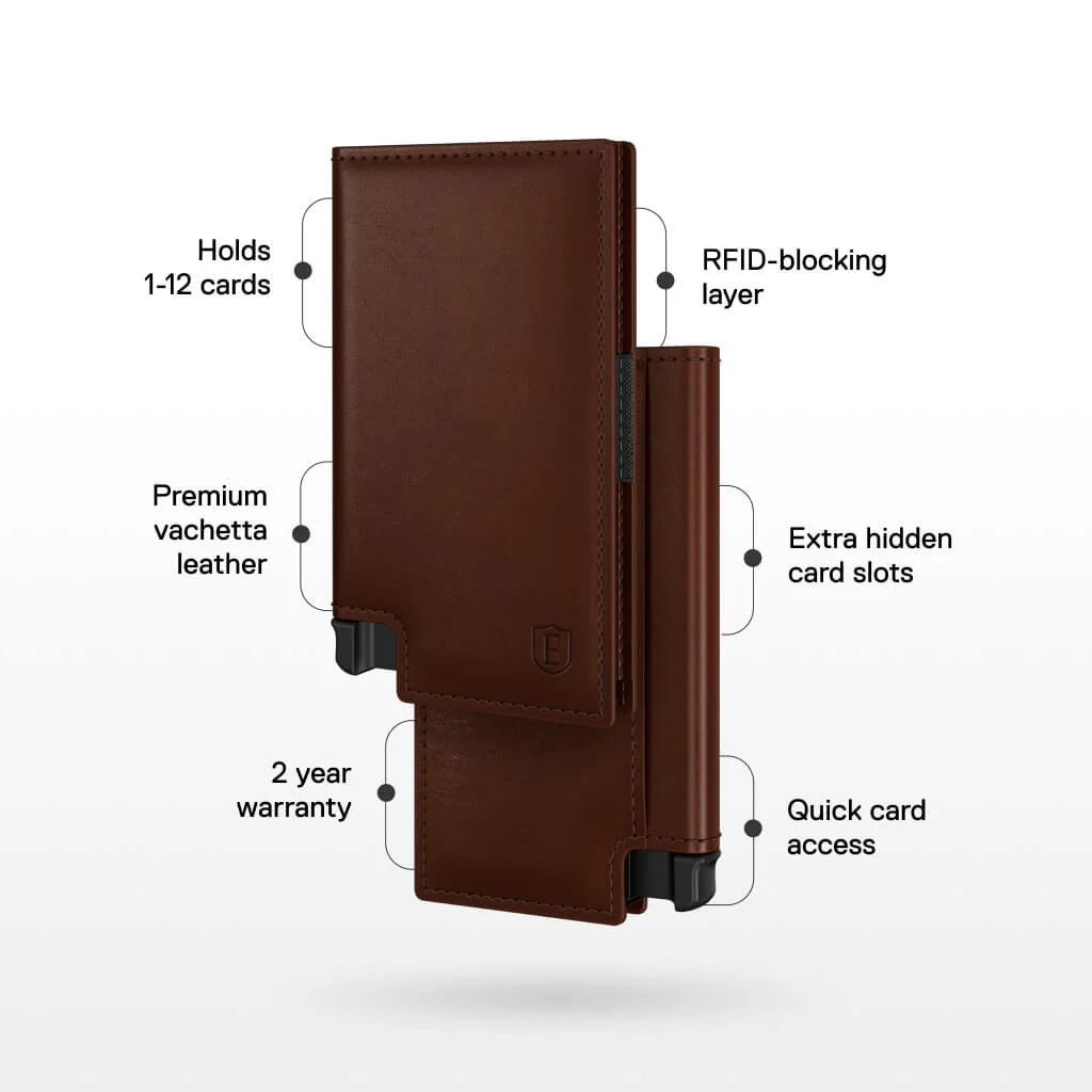 Ekster Wallet - Image 42