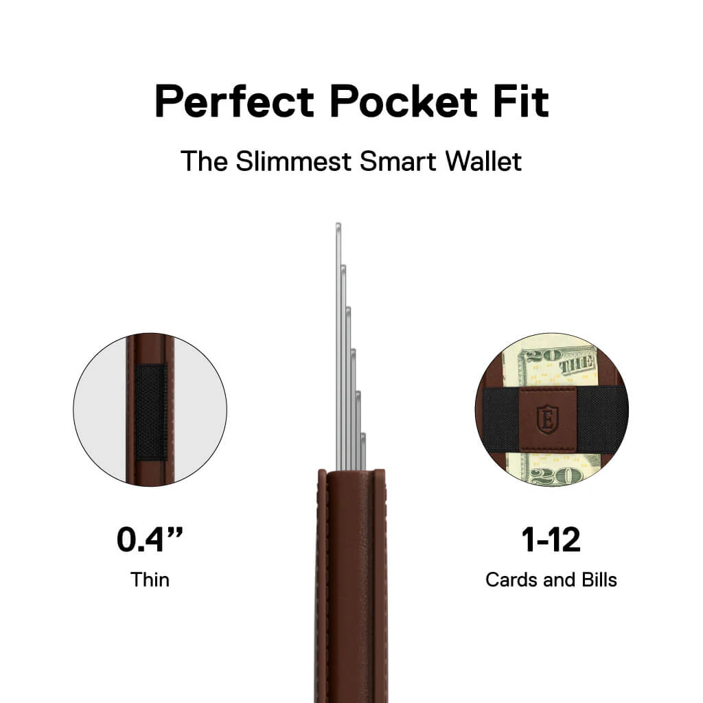Ekster Wallet - Image 44