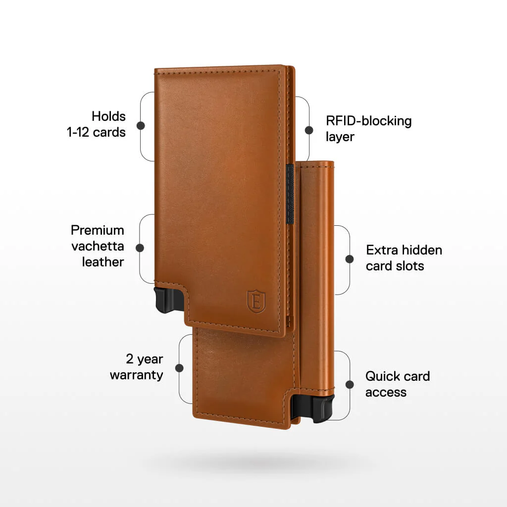 Ekster Wallet - Image 64