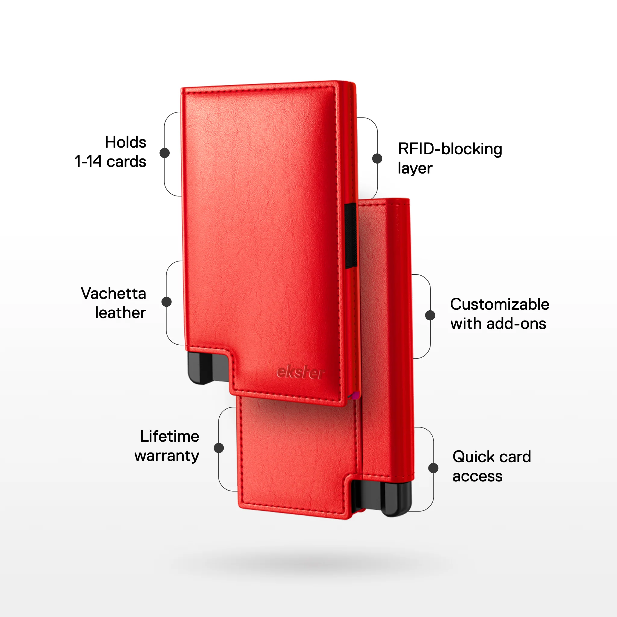 Ekster Wallet Pro - Image 134