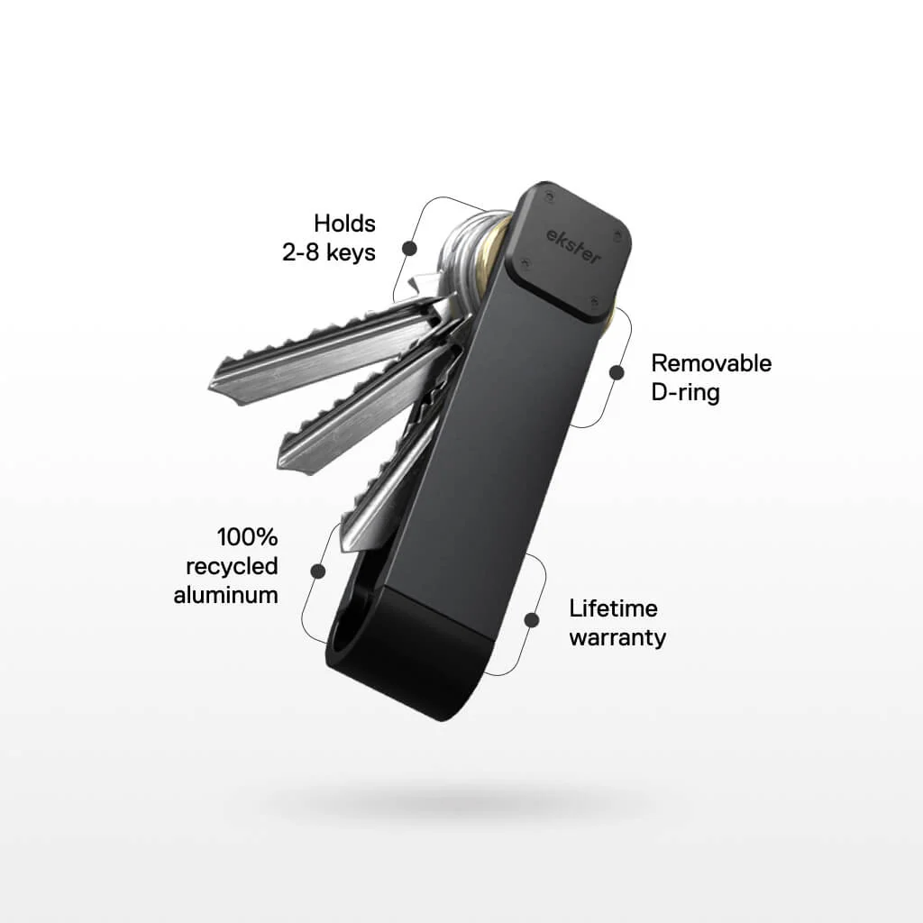Key Case - Image 9