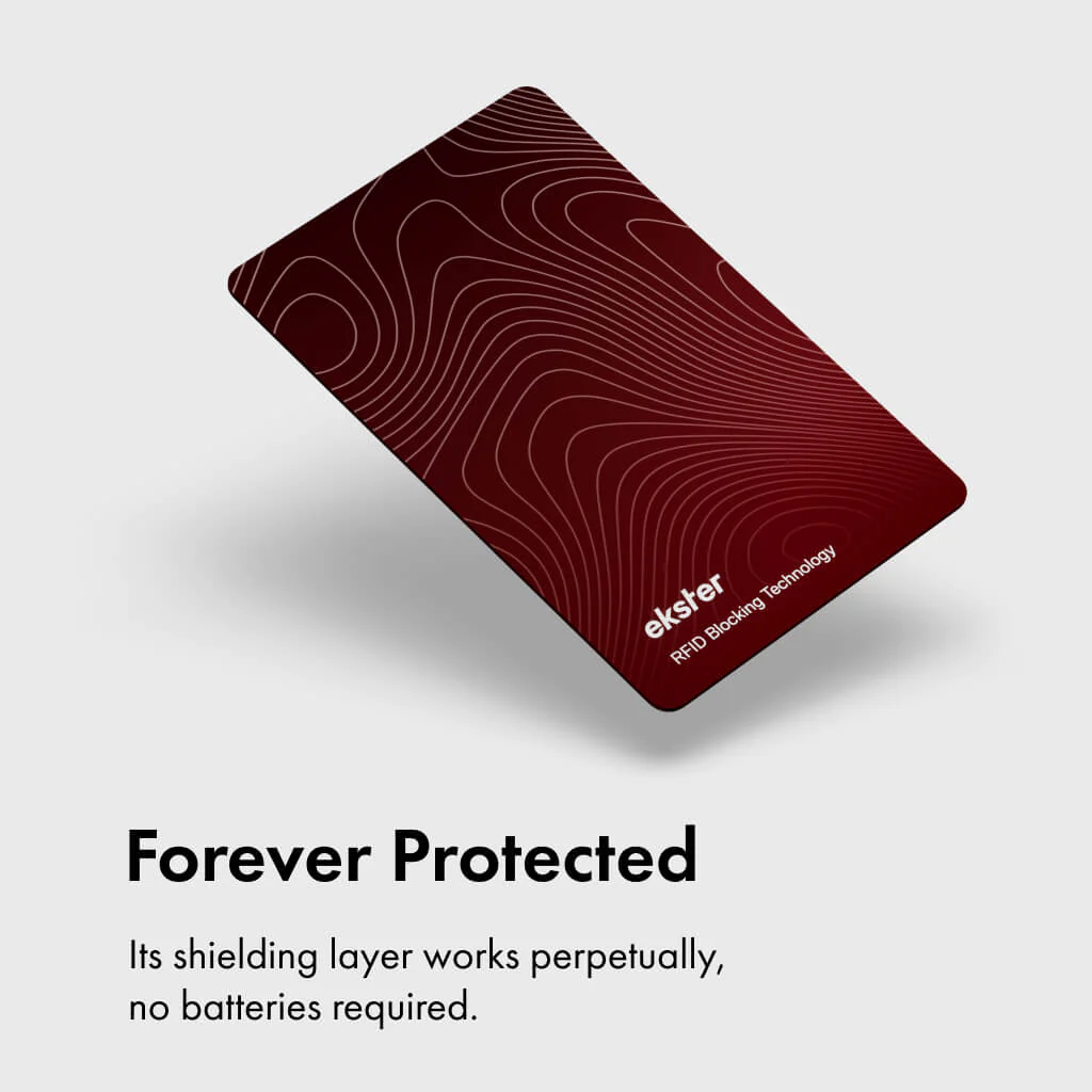 RFID Blocking Card - Image 13
