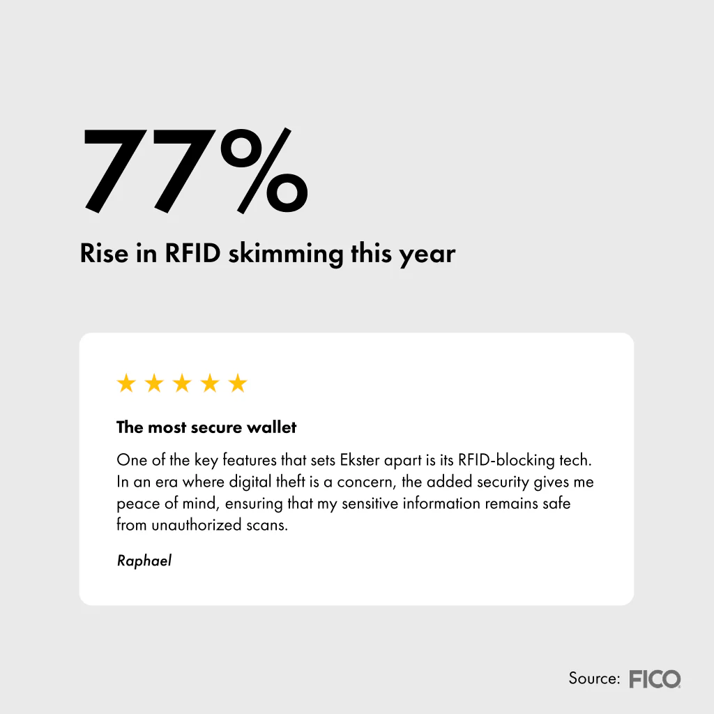 RFID Blocking Card - Image 21