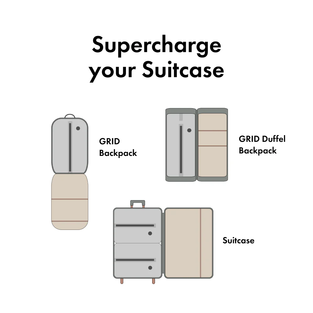 Trackable TravelPack⢠Bundle - Android - Image 46
