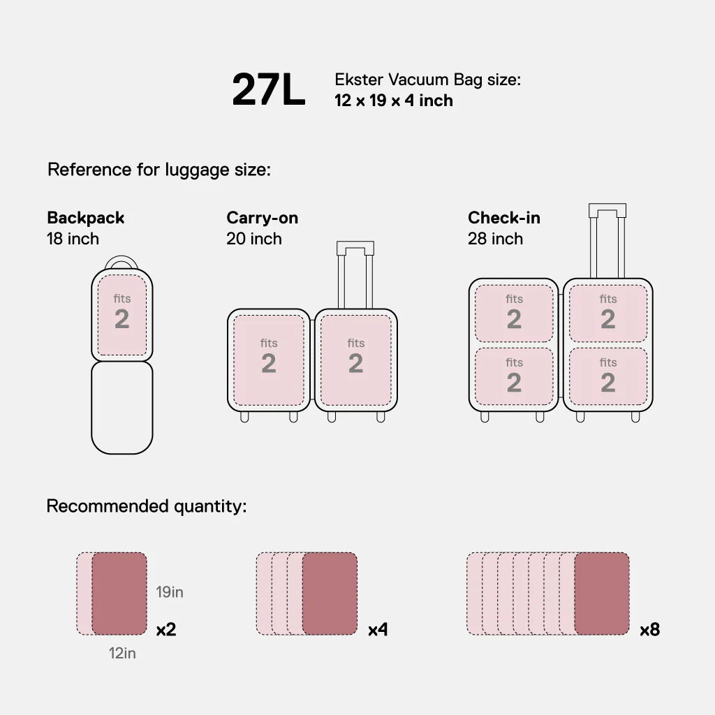 TravelPack™ Vacuum Kit - Image 34