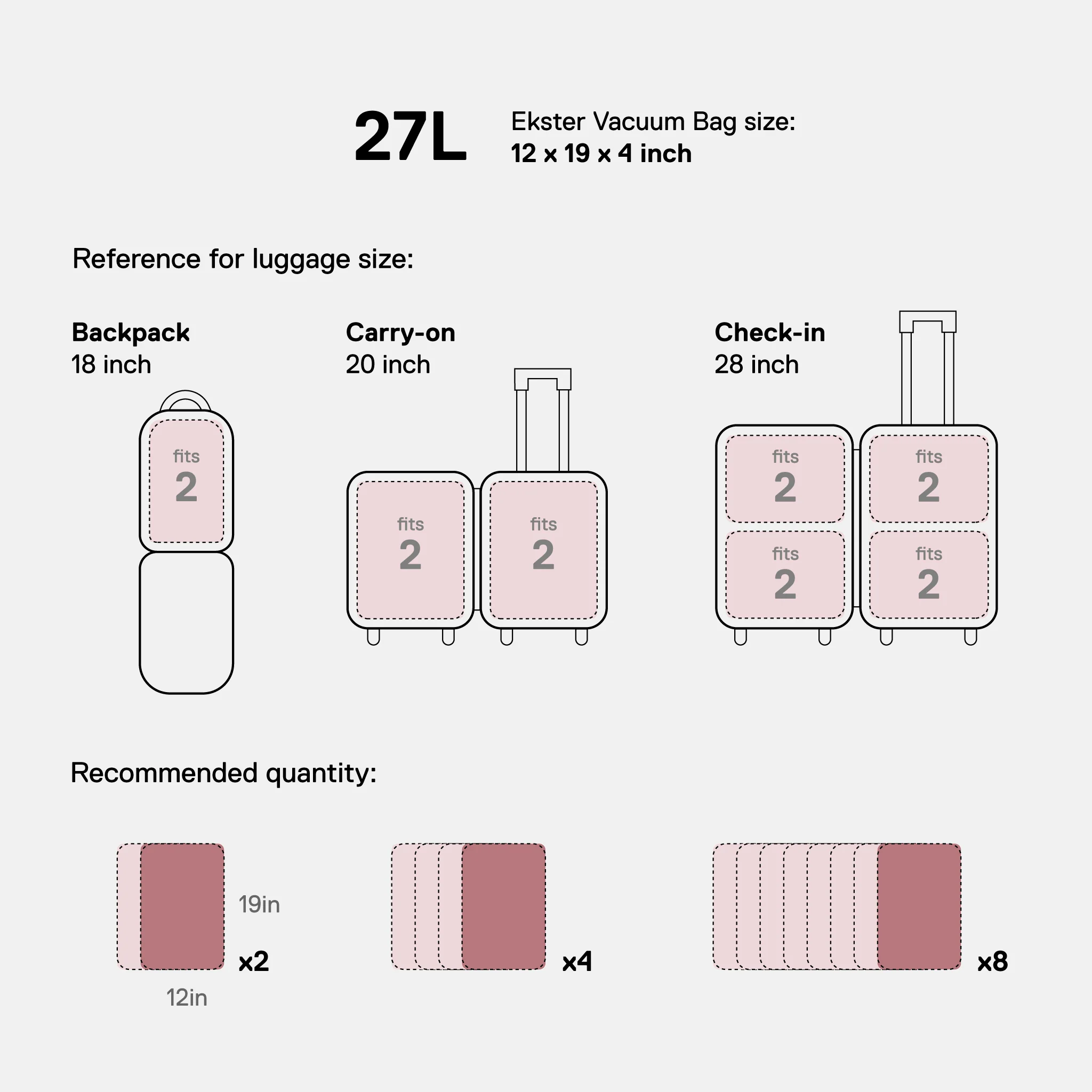 TravelPack™ Vacuum Kit Plus - Image 75